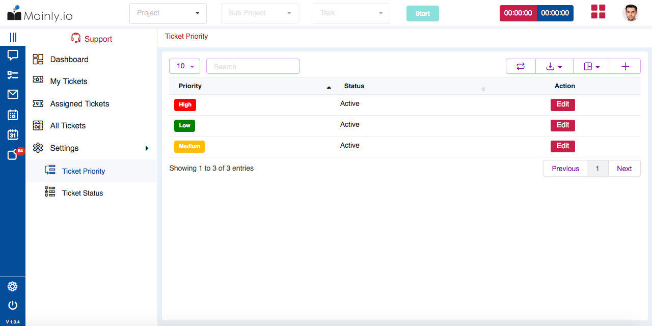 Priority settings of mainly's support ticketing system